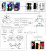 A Multitree Genetic Programming-Based Feature Construction Approach to Crop Classification Using Hyperspectral Images
